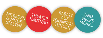 Buttons Mitglied werden